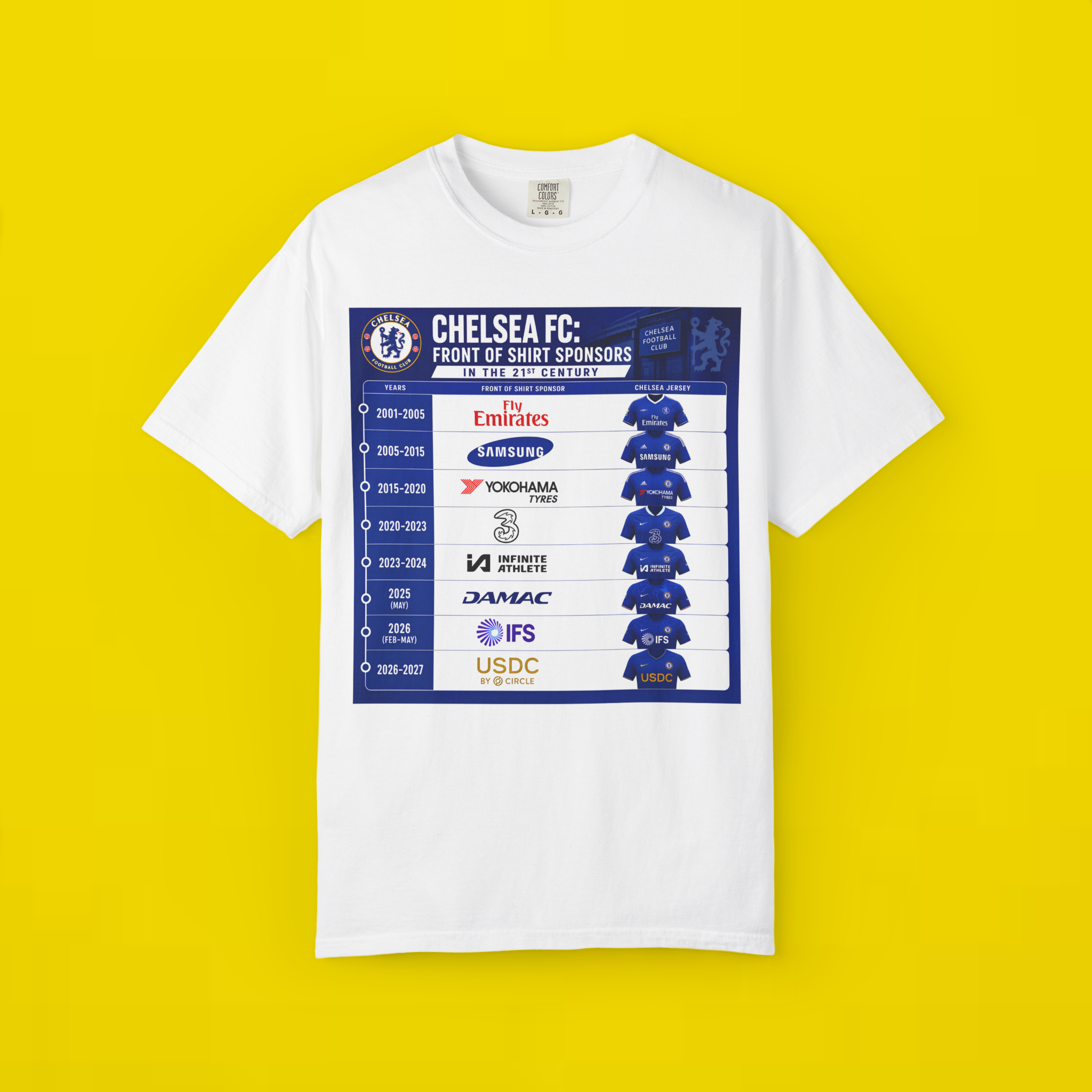 Chelsea Front Of Shirt Sponsor T-Shirt