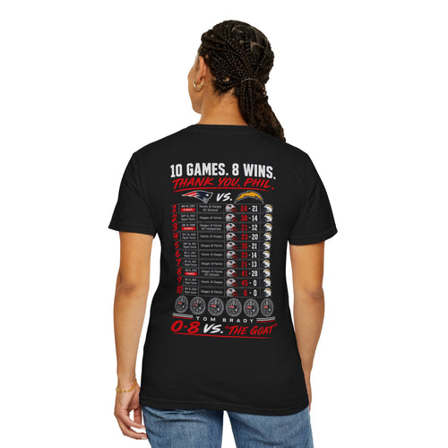 10 Games 8 Wins Thank You Phil Shirt women