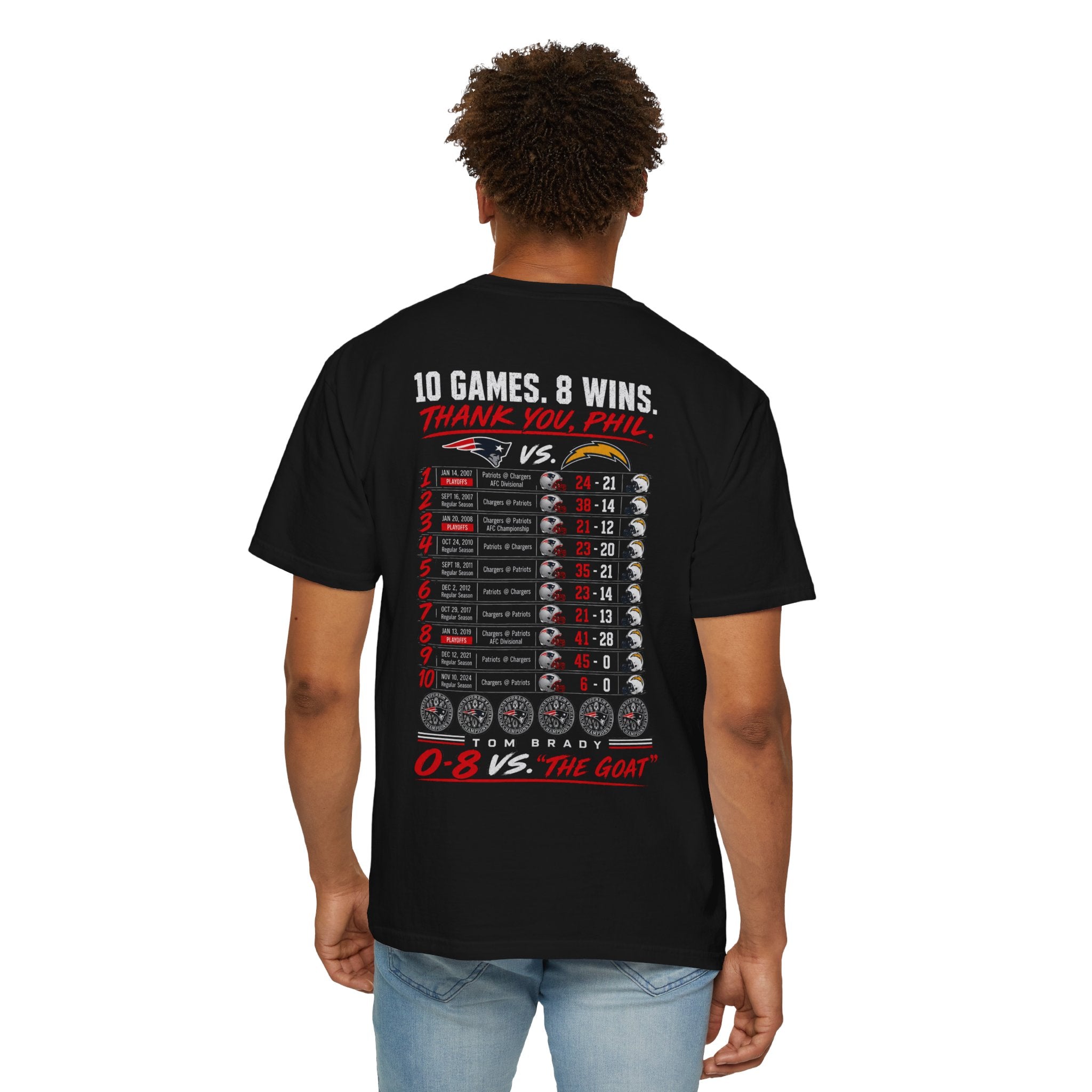 10 Games 8 Wins Thank You Phil Shirt men