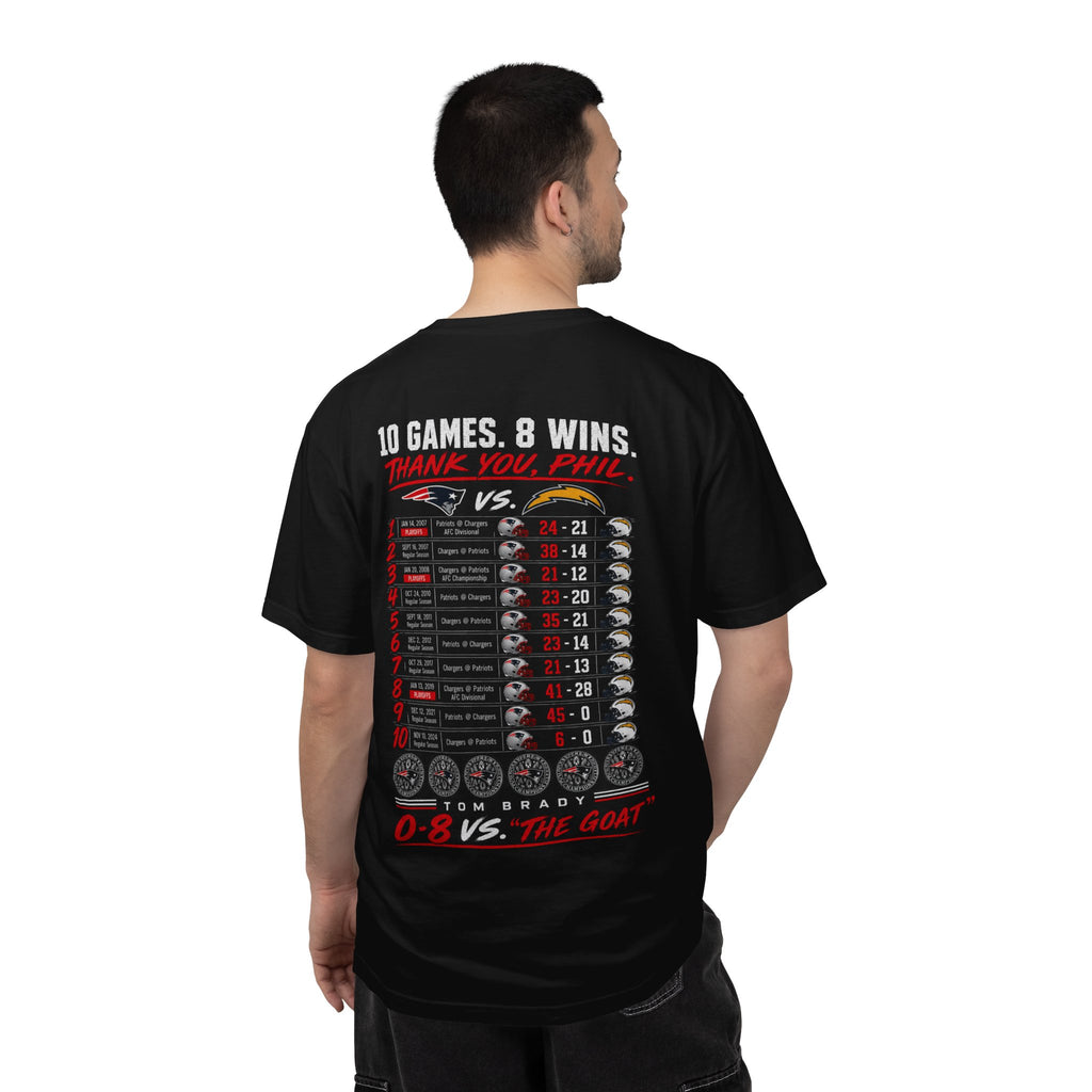10 Games 8 Wins Thank You Phil Shirt men