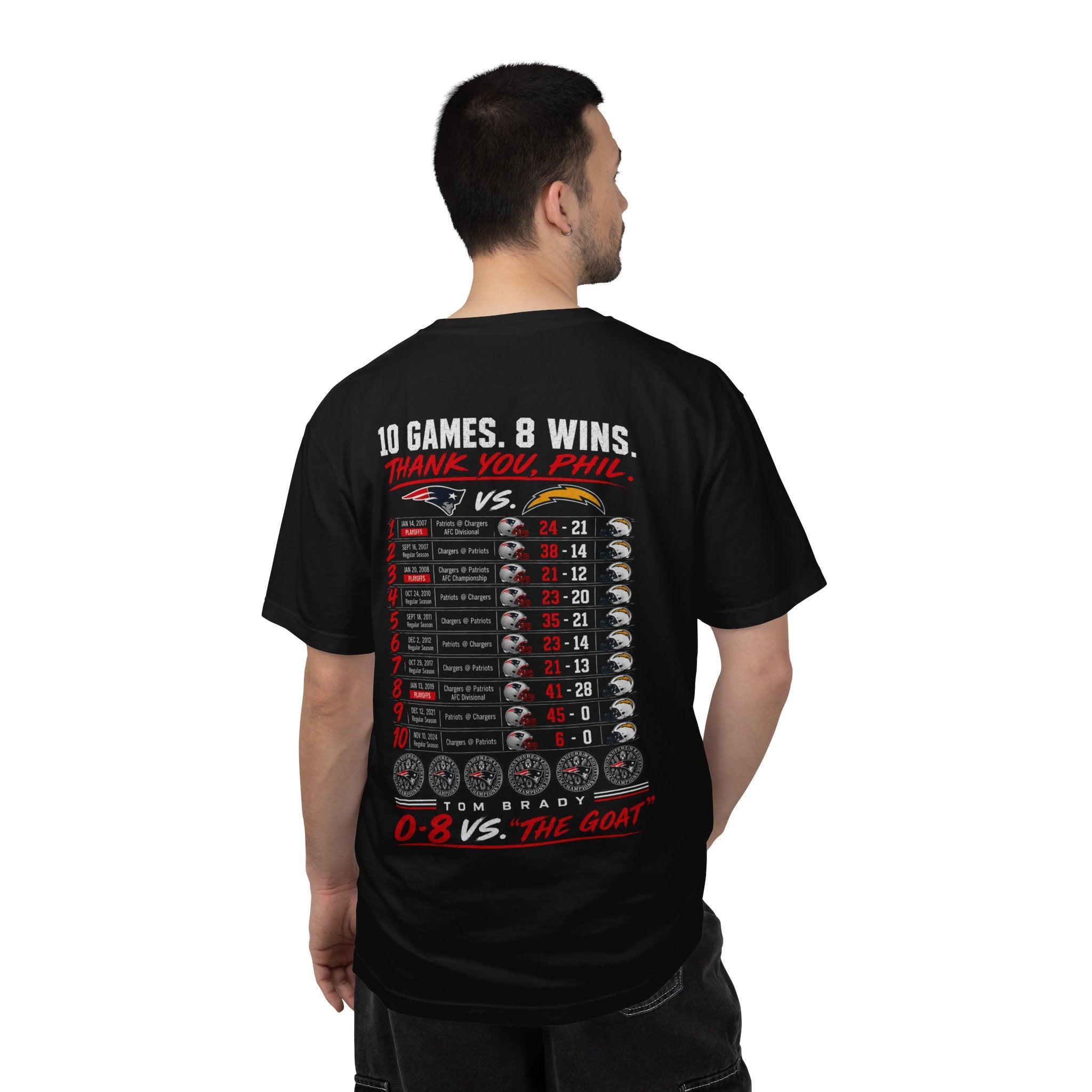 10 Games 8 Wins Thank You Phil Shirt men